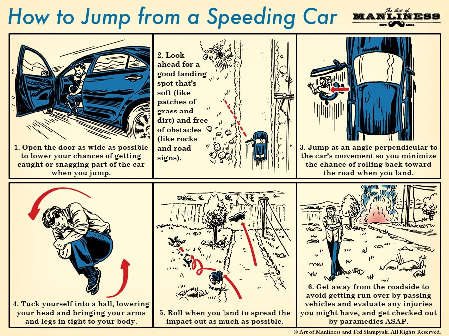 Comment sauter d' une voiture en marche