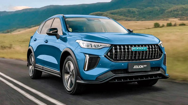 GWM Haval Jolion Pro
